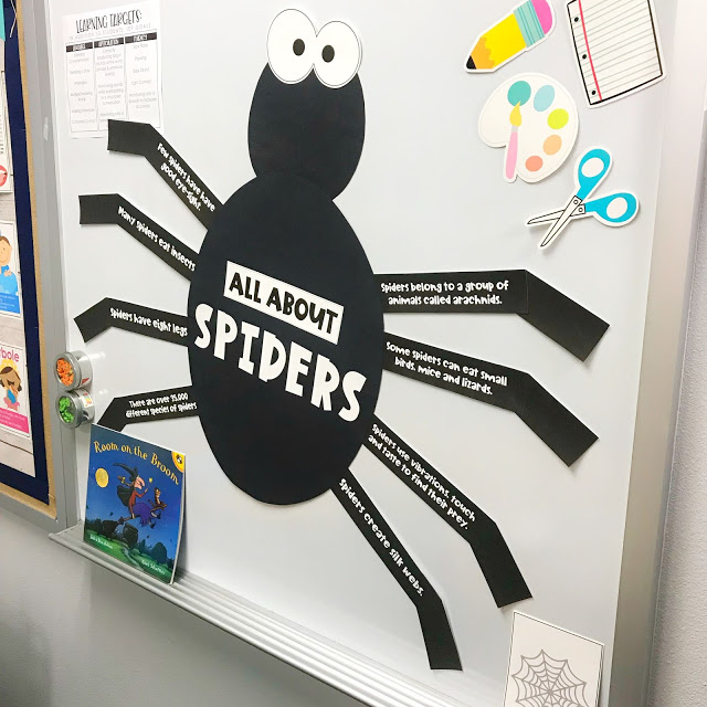 All About Spiders: October Mini Unit - A Perfect Blend