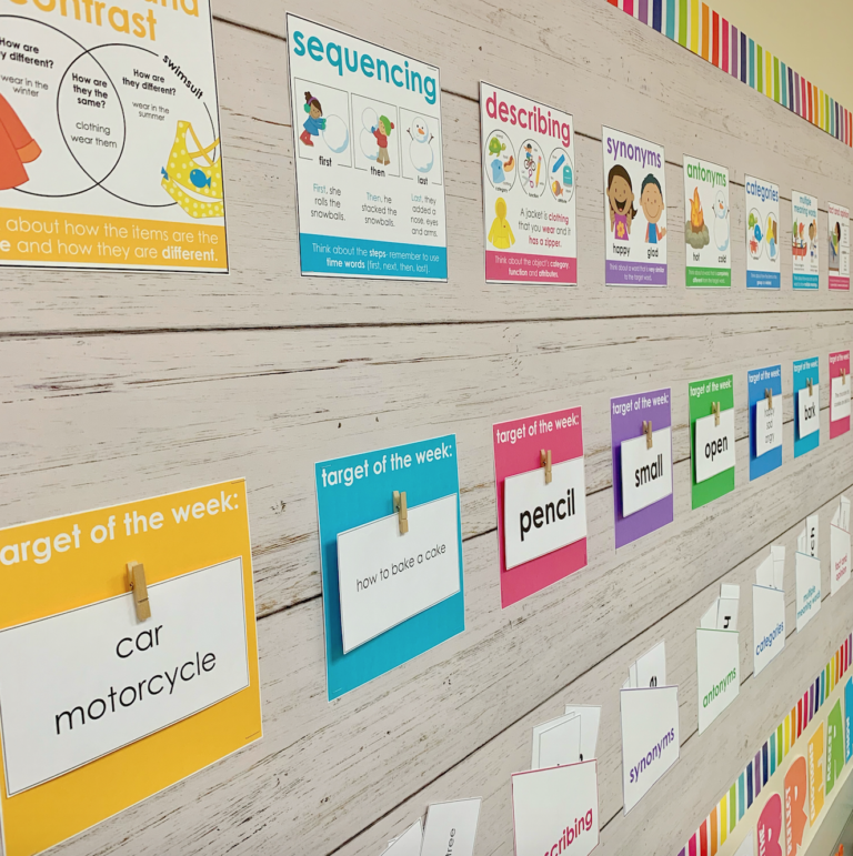 10 Easy Classroom Bulletin Board Tips - A Perfect Blend